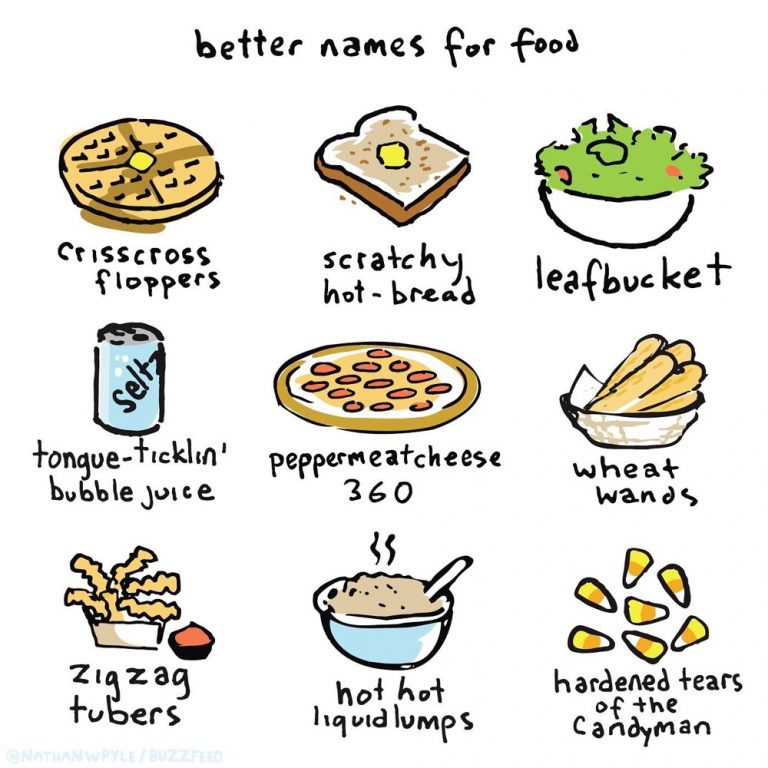 Better food names for food by Nathan Pyle
