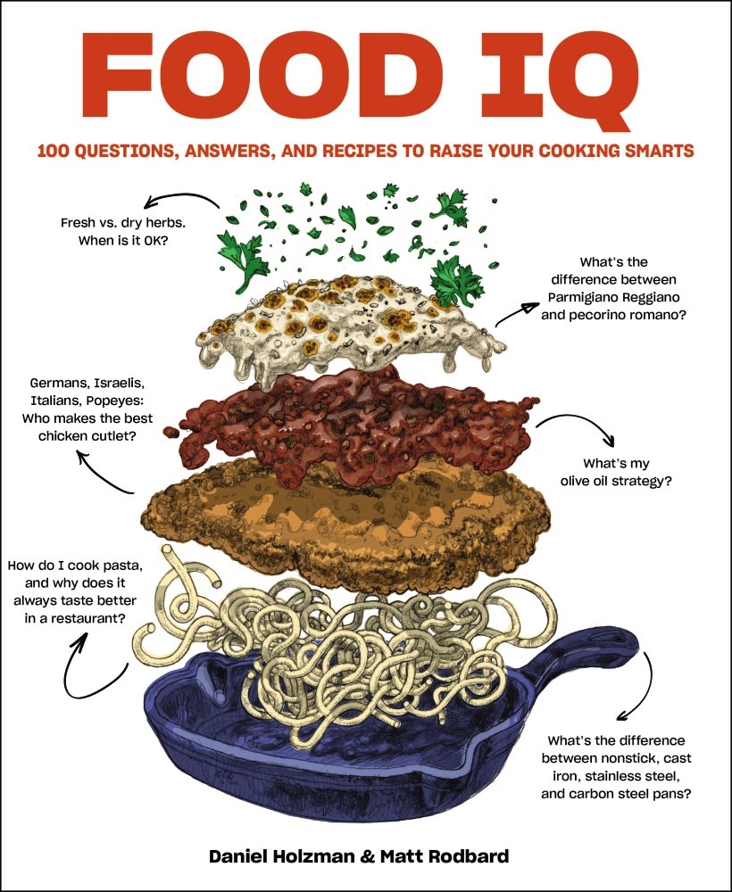 Food IQ 1