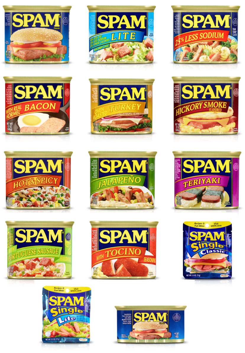 different types of  SPAM museum