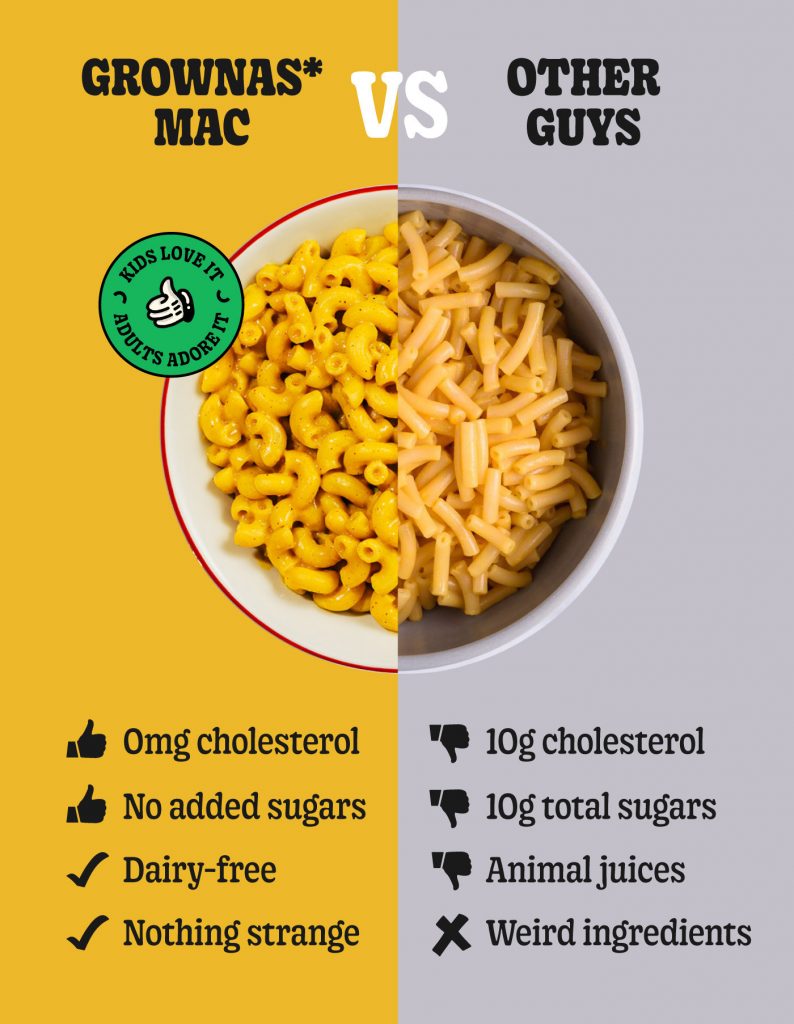 GrownAs* Foods' new vegan mac and cheese