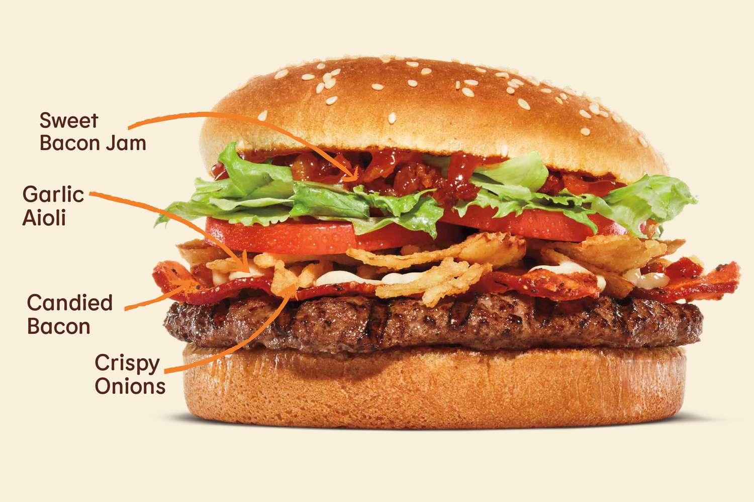 Burger King Launches New Candied Bacon Whopper & Fiery Big Fish